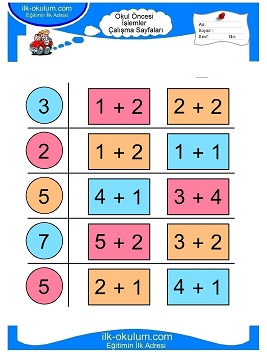 Çocuklar İçin toplam işlemi yaprak testleri 